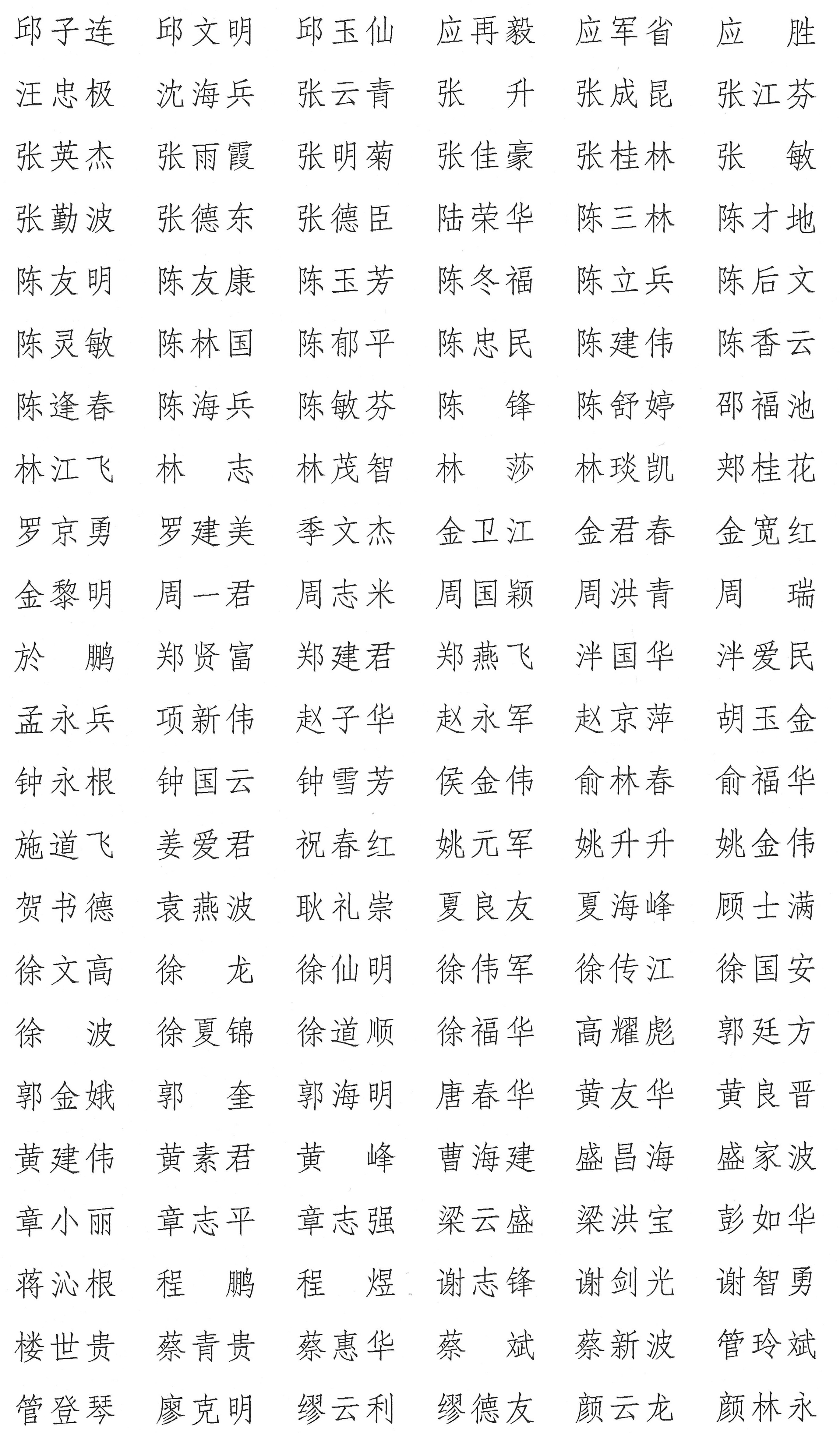 -截图-无偿献血之江杯奖220个人-26页.jpg