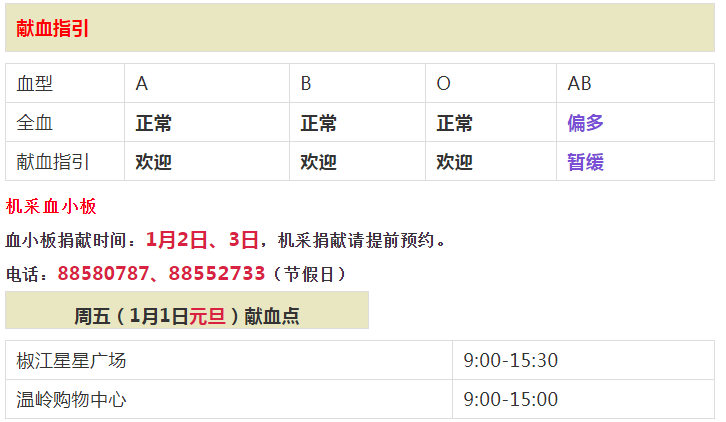 QQ图片20201230145420.png