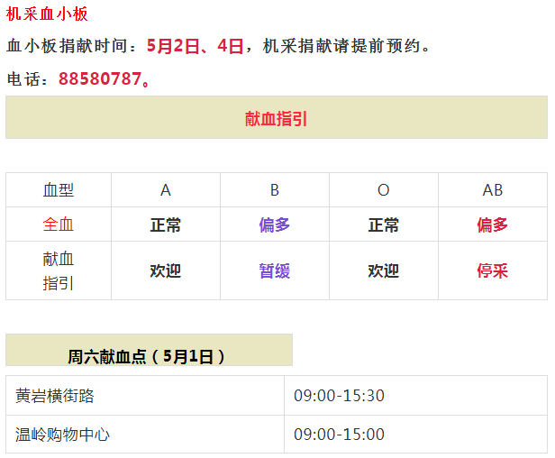 QQ图片20210430095901.png