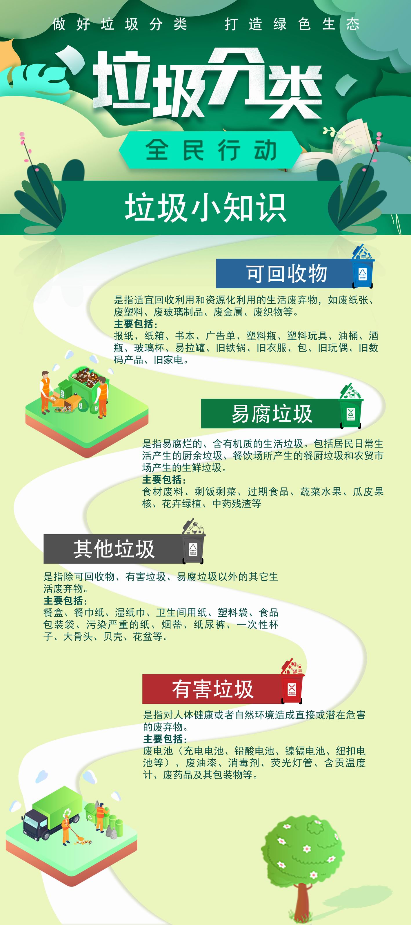 调整大小 市血站-垃圾分类-80X180.jpg