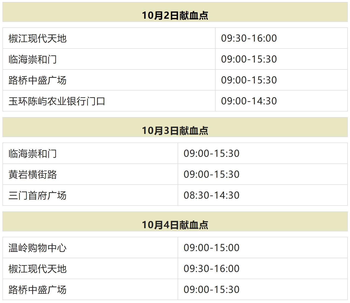 QQ图片20220930145728.png